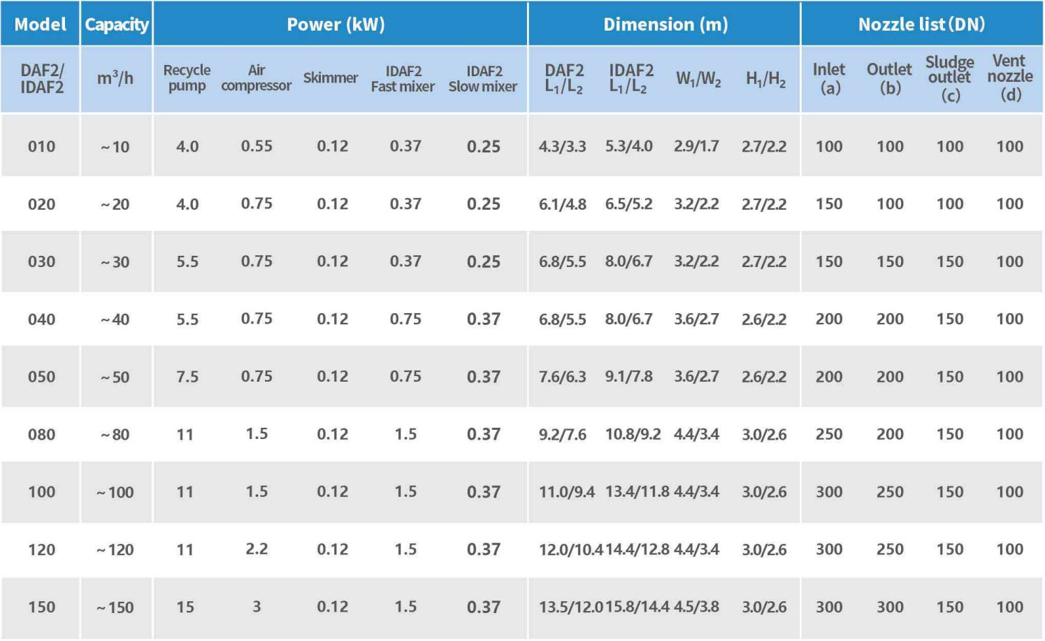 Model Selection_20250826215446.jpg